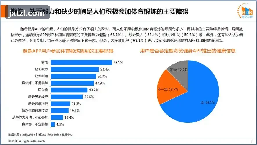 战术竞技与策略协同PG电子对战卡片